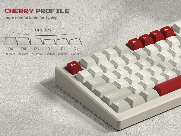 cherry profile keycaps