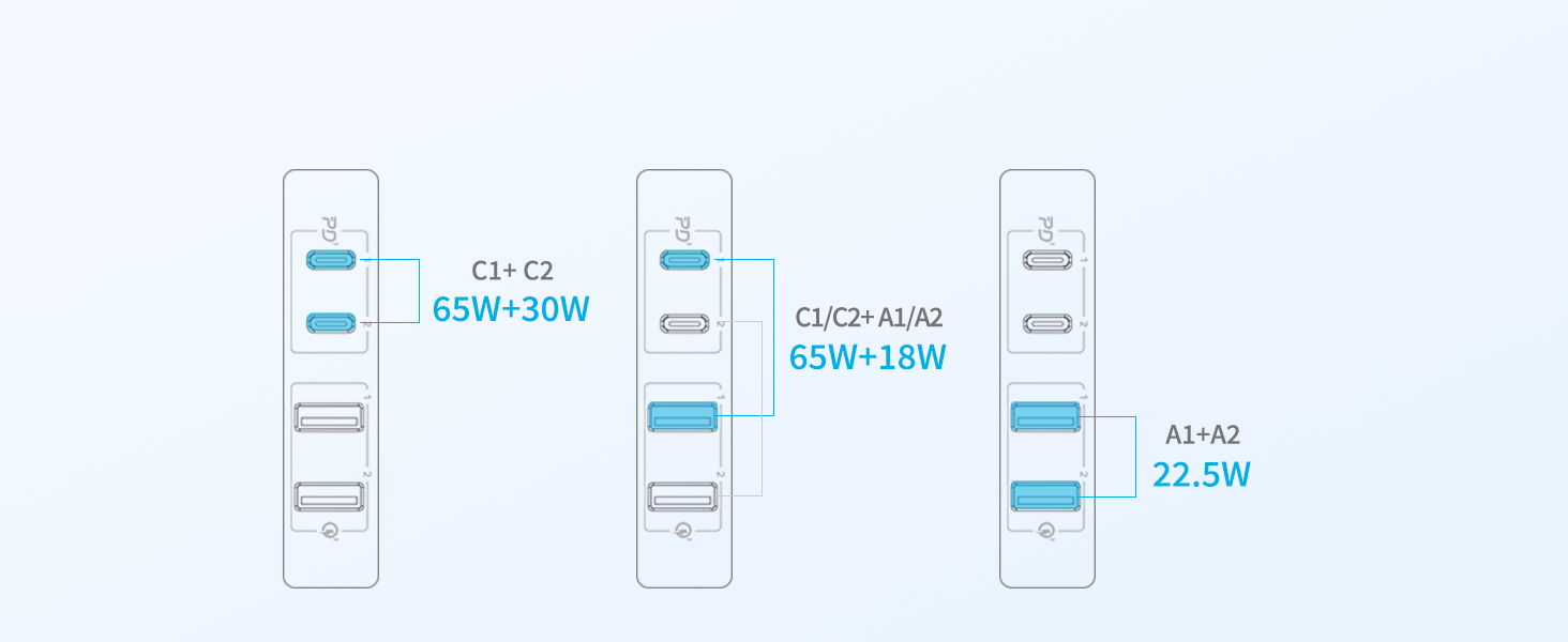 MOMAX USB C Charging Station