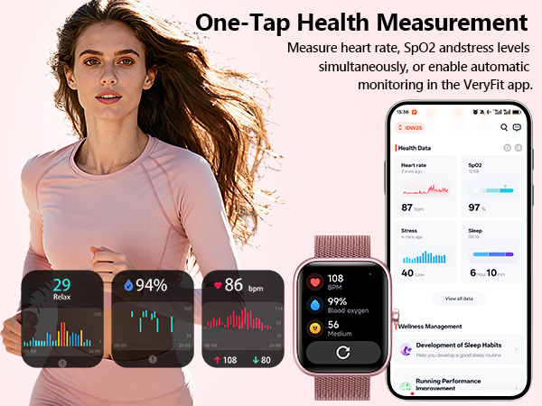 Health measurement