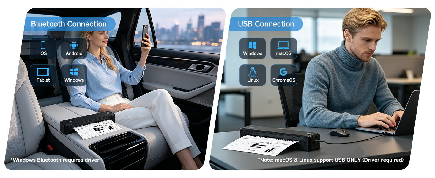 A8 protable printer connects by Bluetooth to phones and tablets, or by USB to Windows, Mac,and Linux