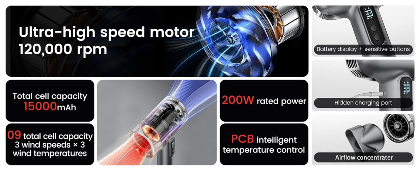 Cordless Rechargeable Hair Dryer