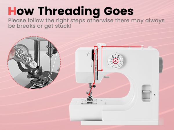 Sewing Machine, Mini Sewing Machine, Electric Portable Sewing Machine for Beginners