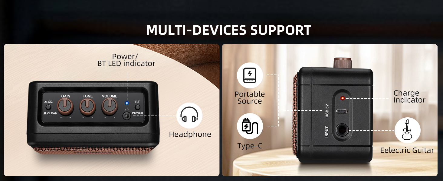 MULTI-DEVICES SUPPORT