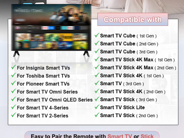 Remote for TV Cube