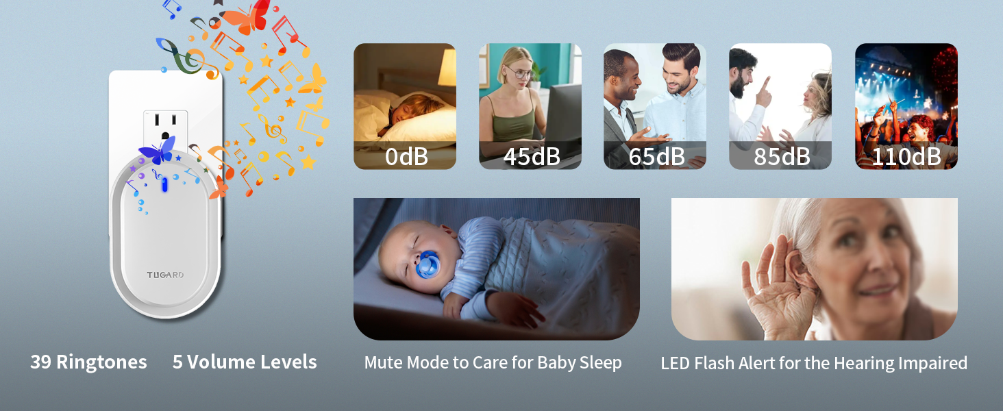 Wireless Doorbell Detector