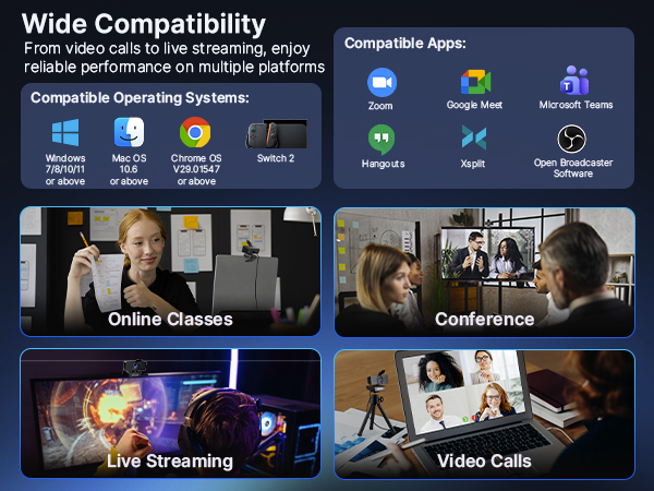 Shows software, system versions, and scenarios compatible with the N60 Pro