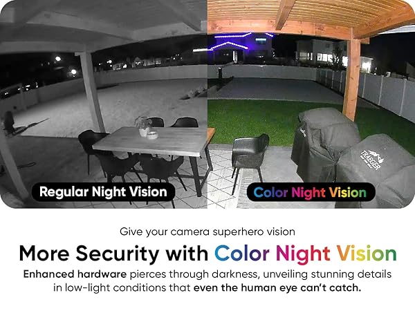 Wyze Bulb Cam Color Night Vision