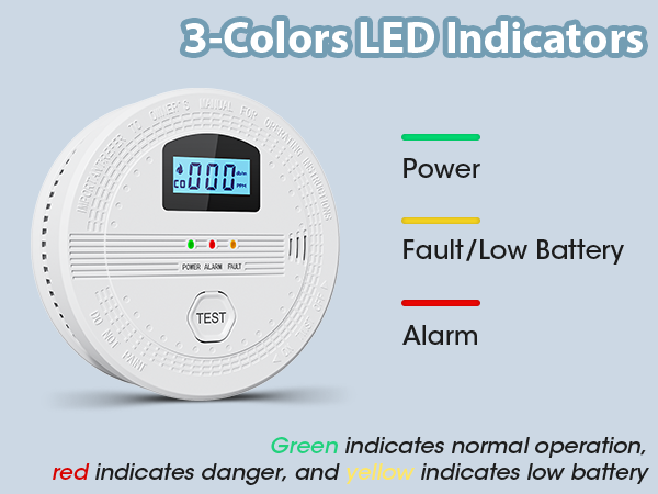 Smoke&amp;amp;CO alarm