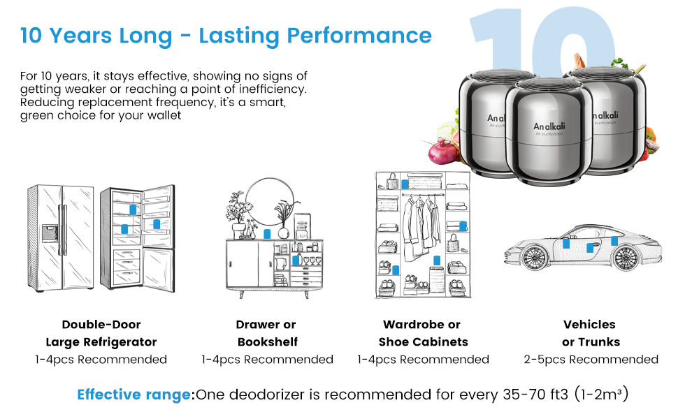 Air Purifier for Home Large Room