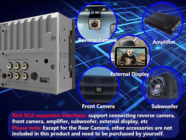 RCA interface