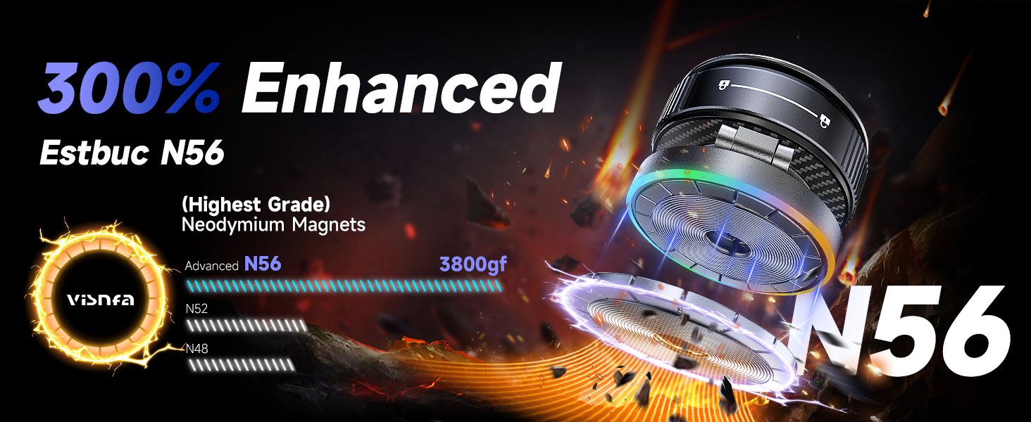 car phone holder magnetic