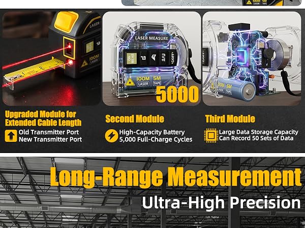 laser measuring tool