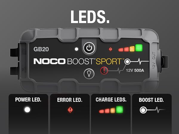 LEDs. Smart LEDs indicate charge level, power, fast charging, temperature, boost mode and more.