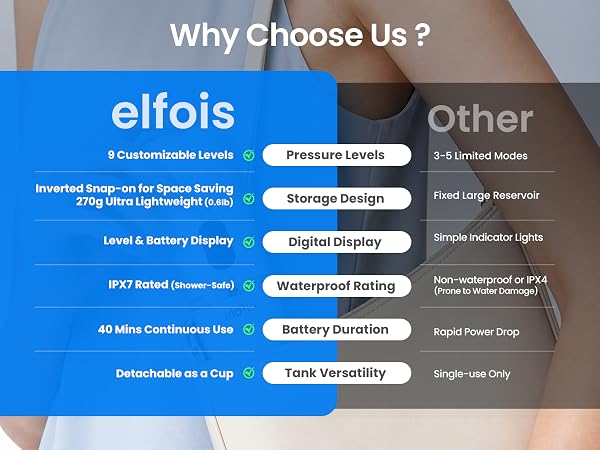 why choose us?