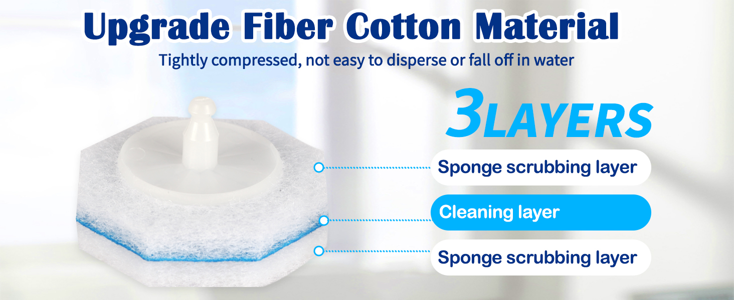 Upgrade Fiber Cotton Material