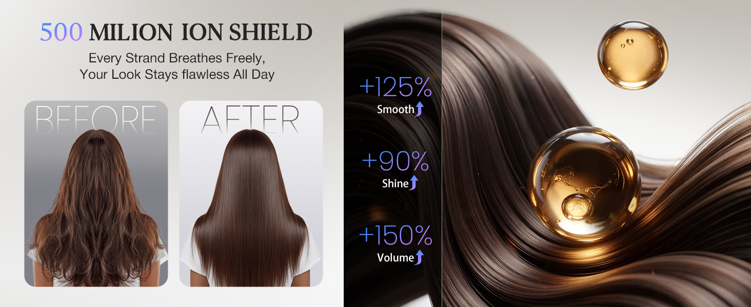 160,000 RPM Professional Brushless Motor Blow Dryer