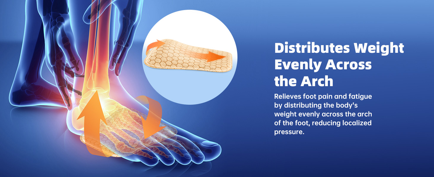 arch support, arch support inserts women, arch support inserts,plantar fasciitis insoles,arch