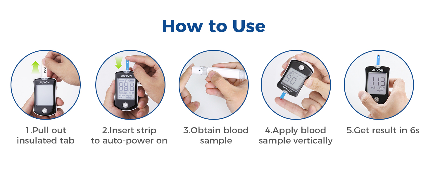 blood glucose monitor kit