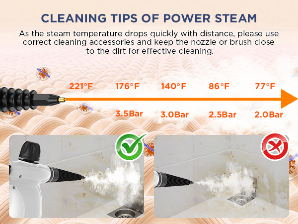 steam cleaner labigo