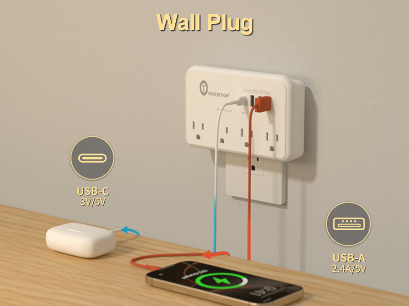 Wall Charger Plug