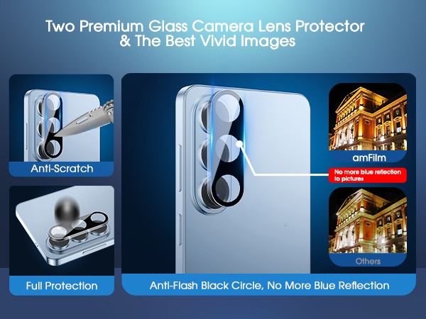 HD Camera Protector