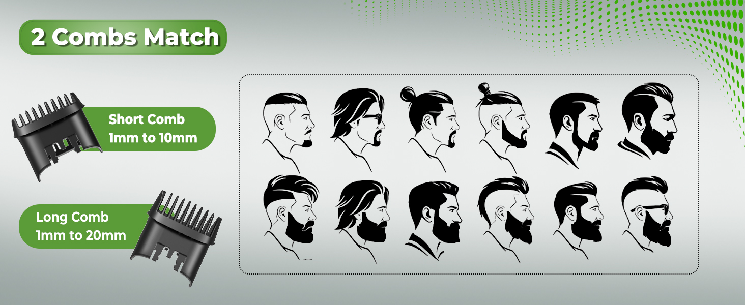 Beard Trimmer for Men