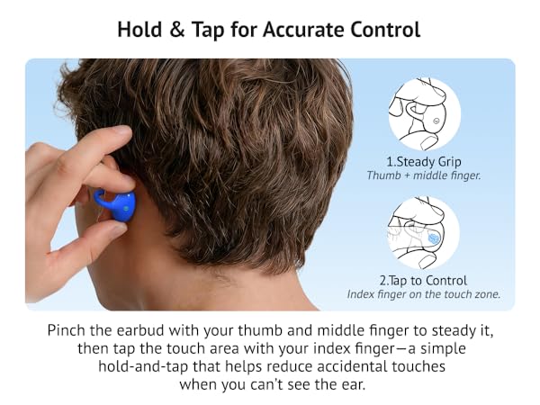 Detailed view of the pinch-and-tap control method on a clip-on earbud.