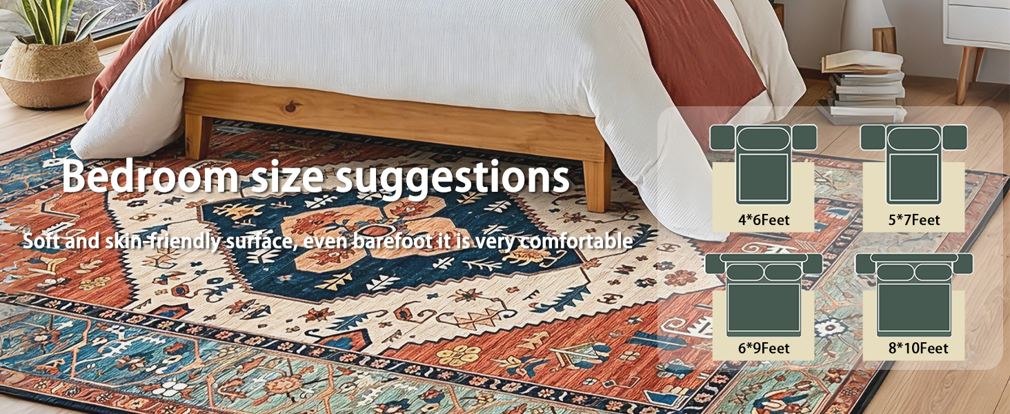 Bedroom size suggestions