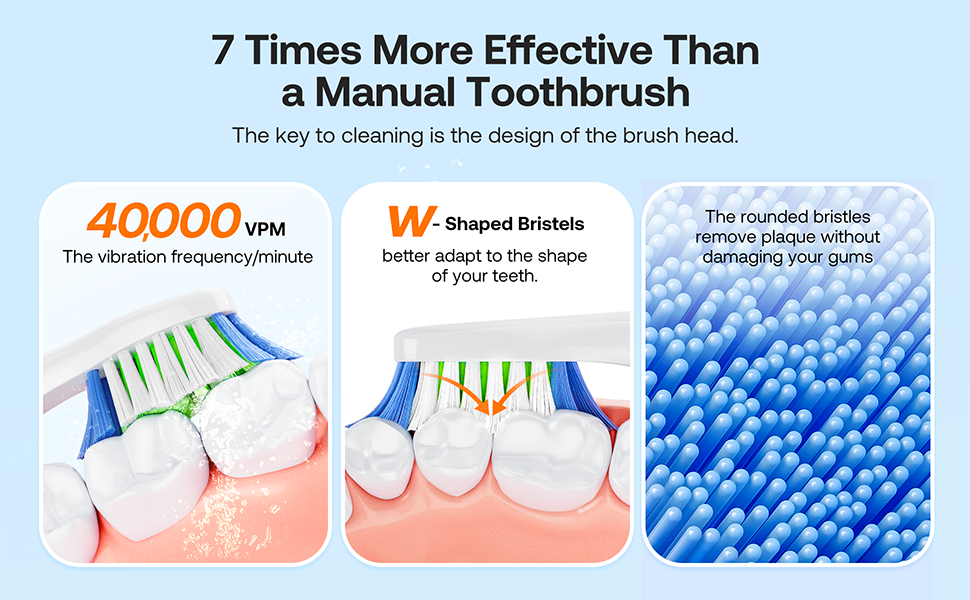 toothbrush timer soft bristle adult smart vibrating travel best for adults size sonic medium