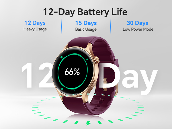 smart watch for women