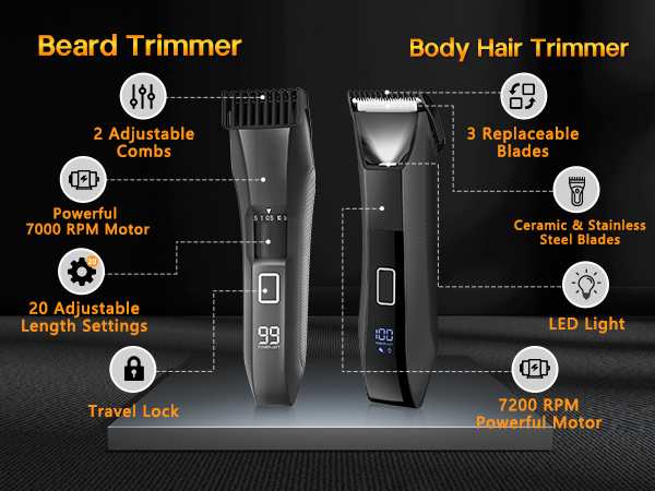 Manscape Mens Beard Trimmer
