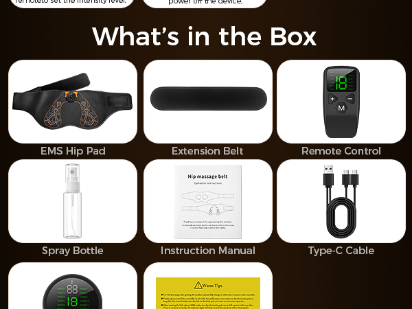 What's in the Box