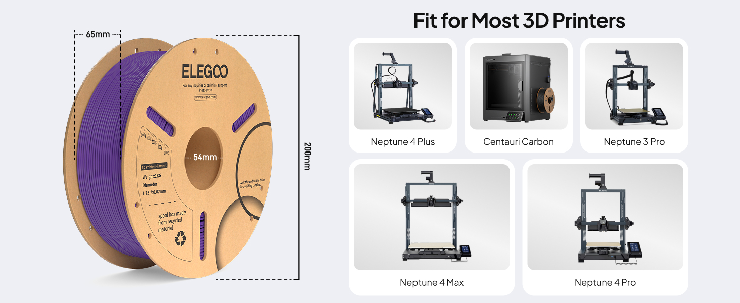 Fit for Most 3D Printers