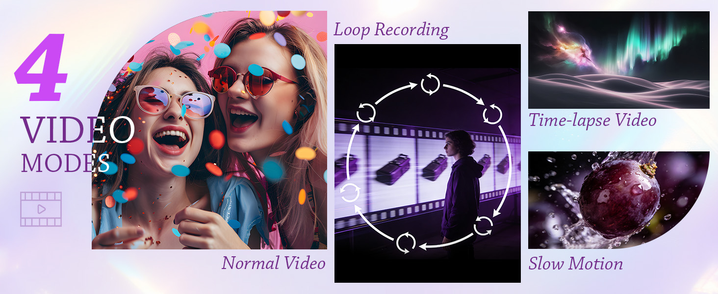 Video Modes