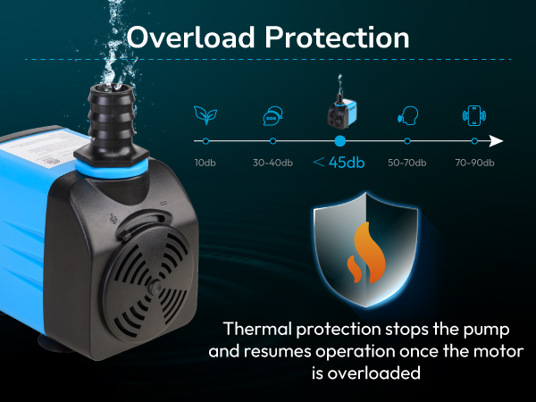 small fountain pumps submersible hydroponic pump aquarium pump