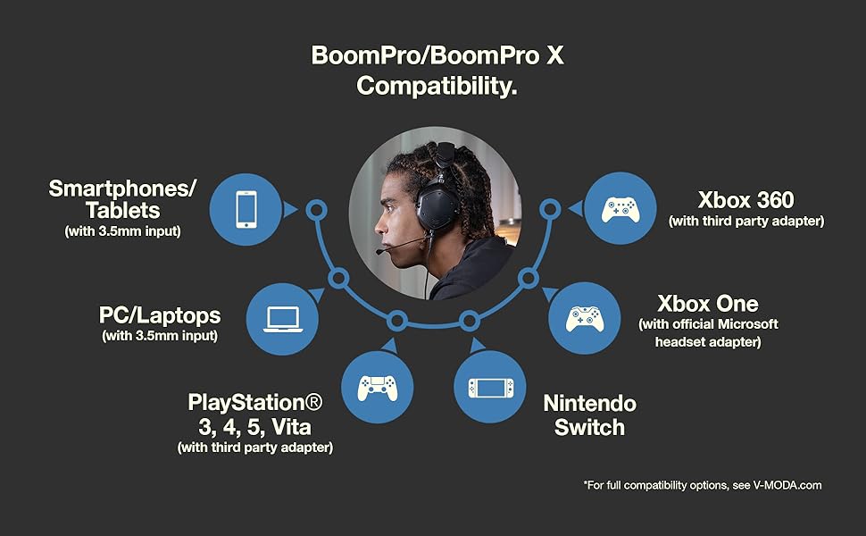 Sennheiser; Pioneer; Audio Technica; Beyer Dynamic; Numark; AntilaTech; Sony; Beats; JBL