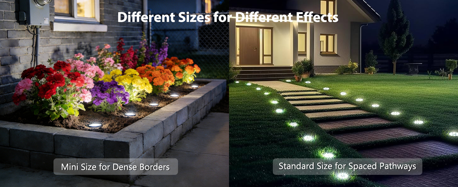 Different Sizes for Different Effects Mini for Dense Borders Standard for Spaced Pathways