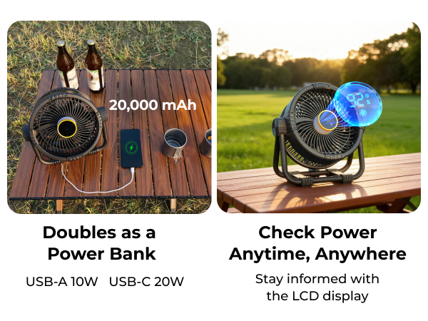 BougeRV Powerful Camping Fan