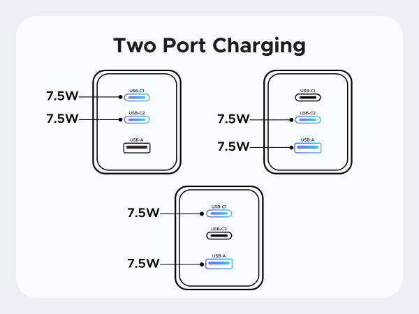 usb c charger for iphone 17/16