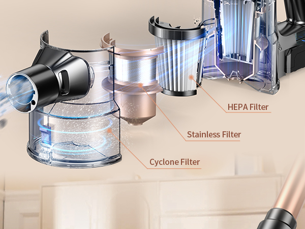 cordless vacuum cleaners for home cordless stick vacuum cleaner cordless vacuum cordless