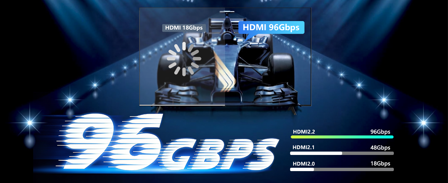 hdmi cord