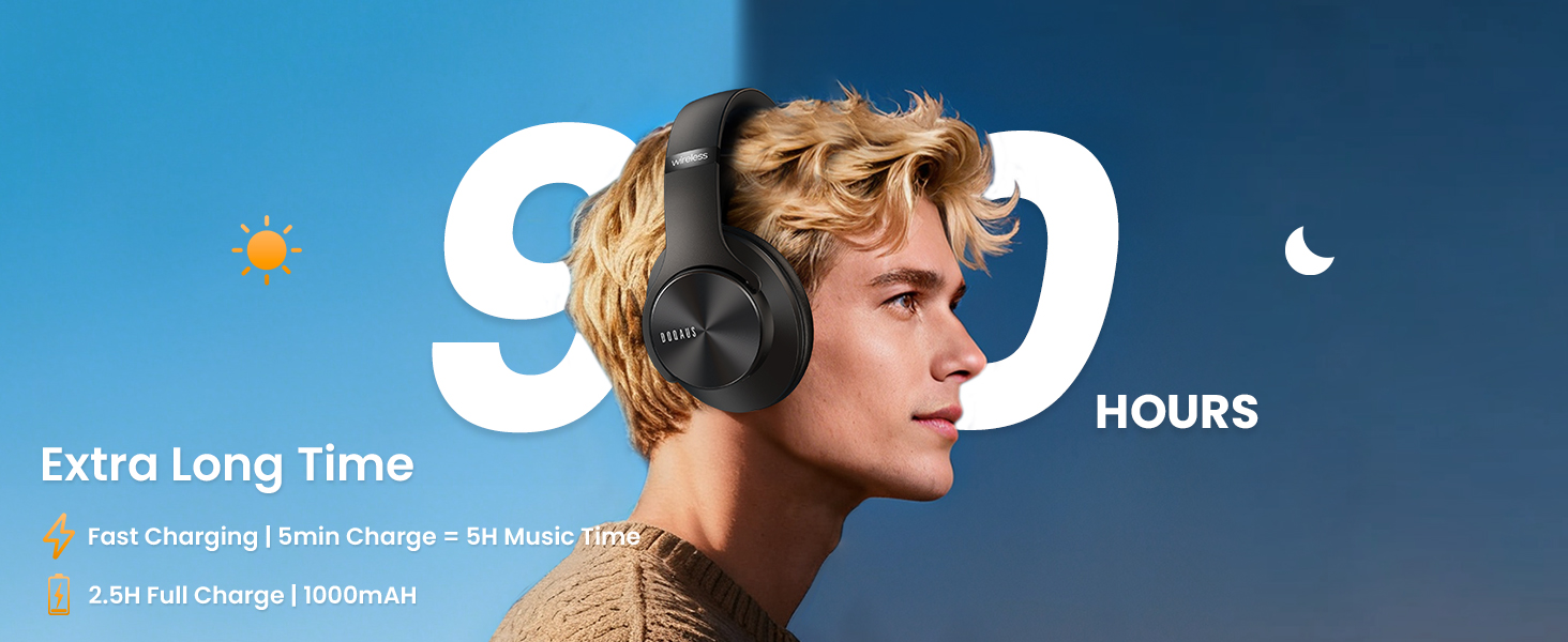 Bluetooth Headphones over the ear