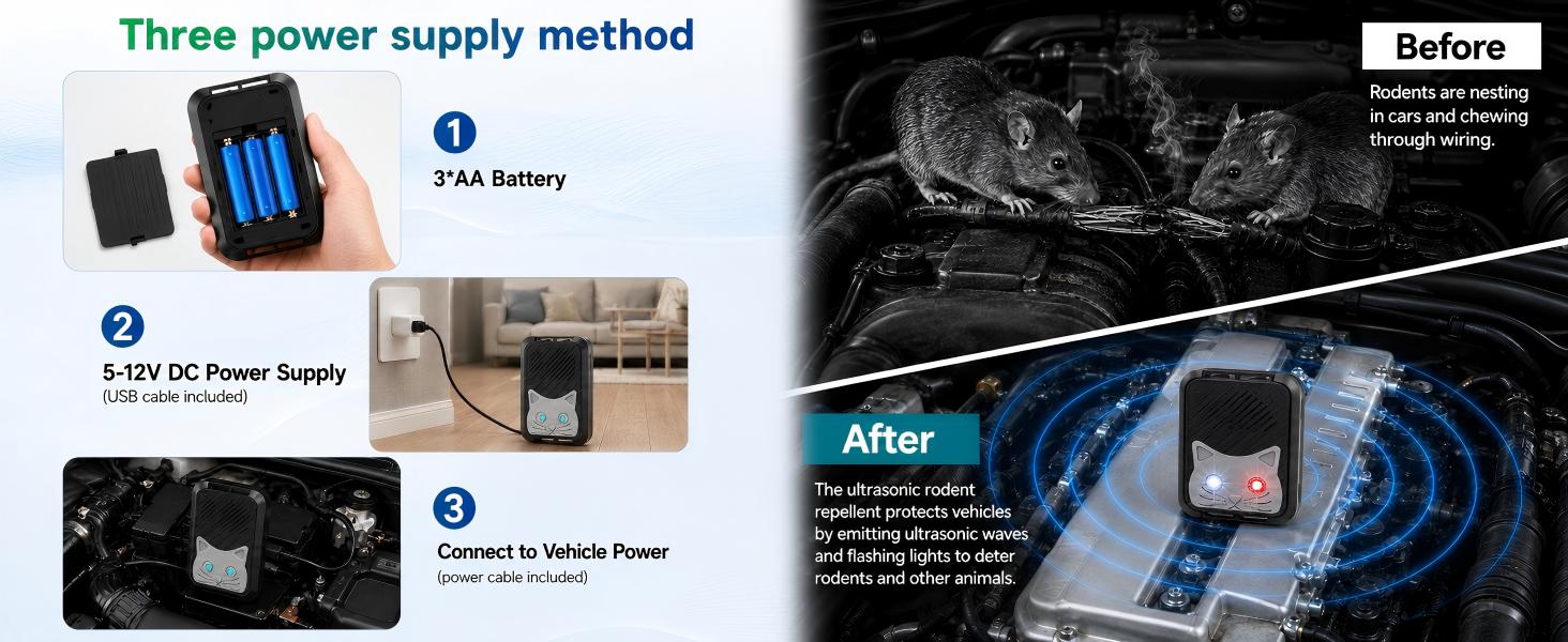 Rodent Repellent for Car Engine