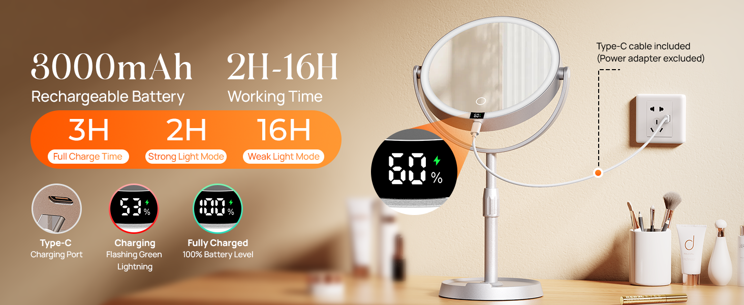 3000mAh Rechargeable Battery, 2H-16H Working Time