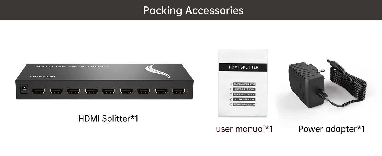 HDMI splitter
