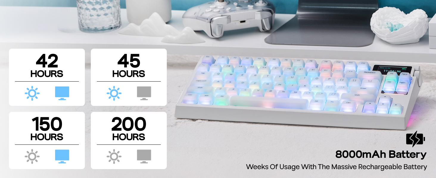 G84 PRO Mechanical Keyboard with Silicone Keycaps