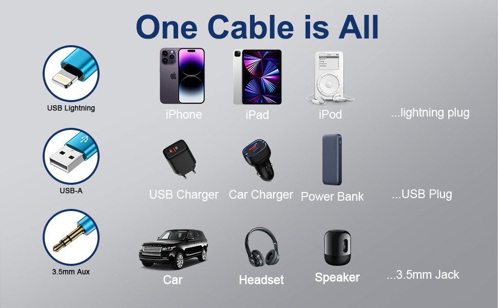 4ft aux cable for iphone with charge port