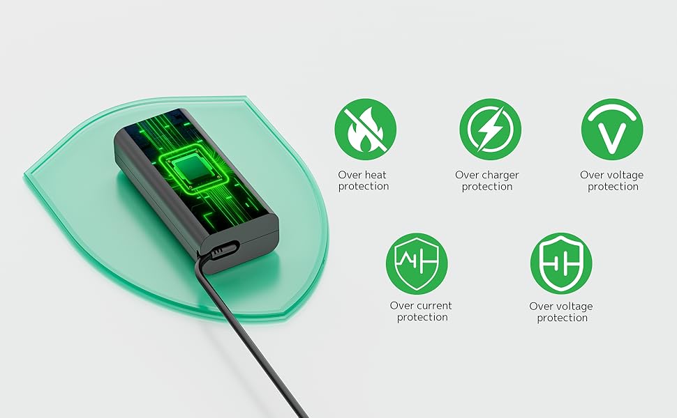 Multiple safety protections for laptop chargers