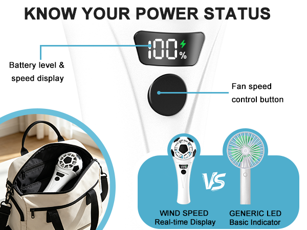 Portable Handheld Fan