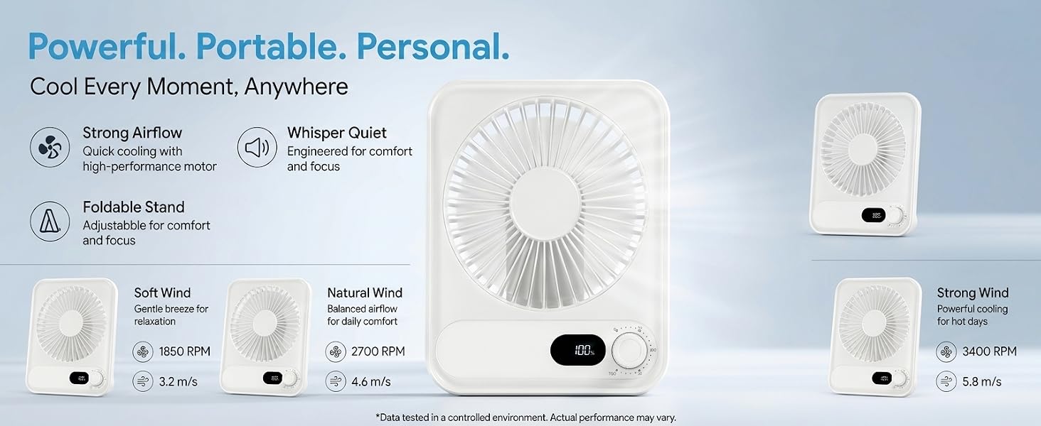 Powerful &amp;amp; Portable Modes